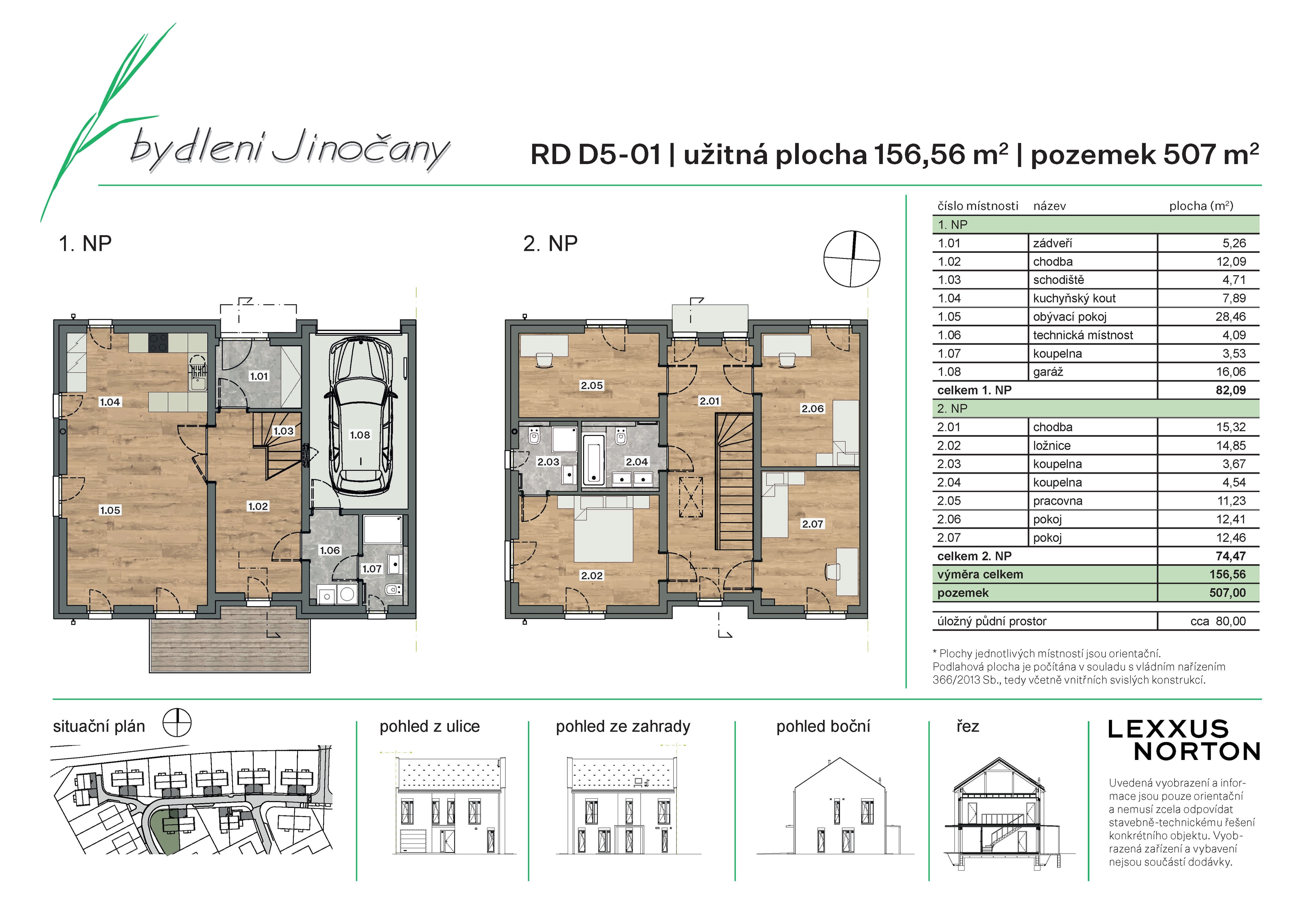 Rodinný dům Emy Destinové