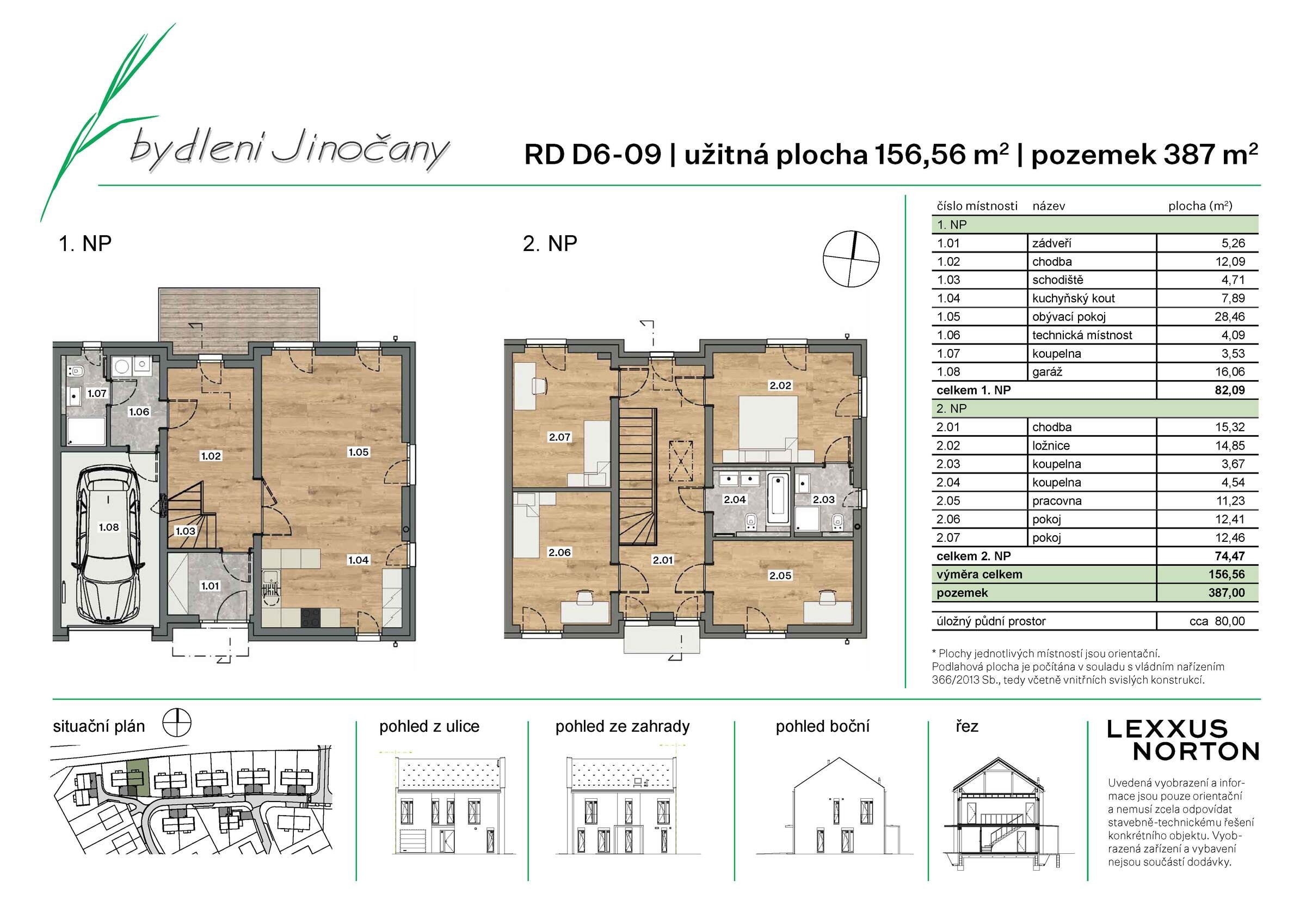 Rodinný dům Emy Destinové