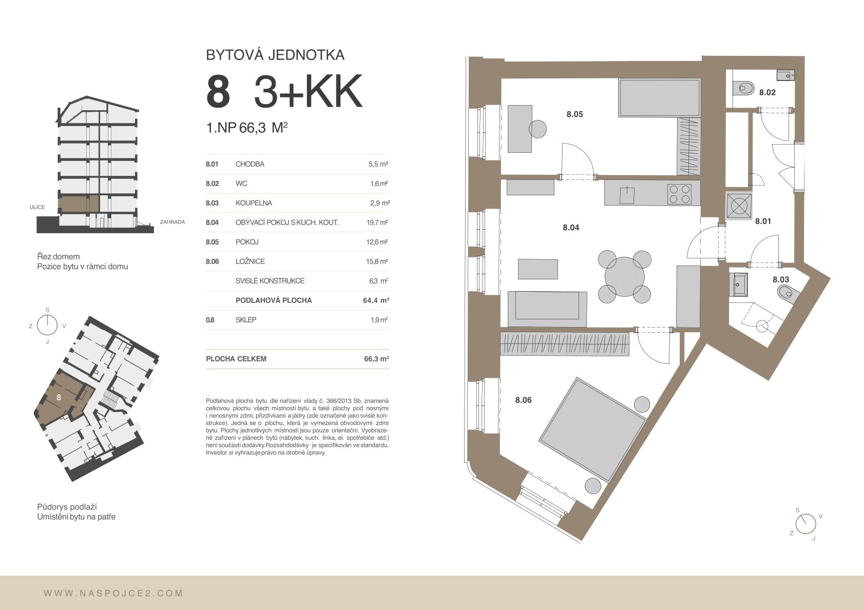 Secesní byty Vršovice